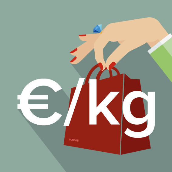 Shopify - Einrichtung Grundpreisangaben